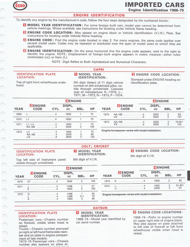 n_1975 ESSO Car Care Guide 1- 096.jpg